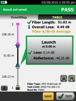 OptiFiber Pro® OTDR 테스트 통과 결과 화면